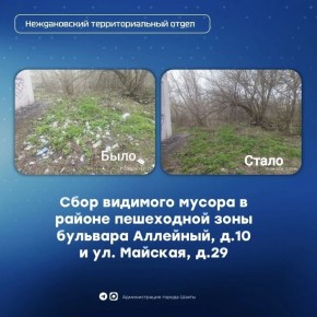 �������� ������� ������������ � ���������� �������� ������