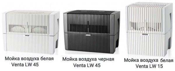 Как создать идеальный микроклимат в вашем доме: секреты увлажнения воздуха