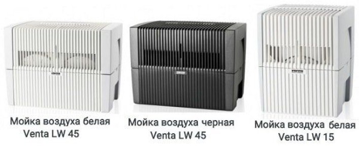 Как создать идеальный микроклимат в вашем доме: секреты увлажнения воздуха