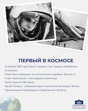 12 апреля 1961 года Юрий Гагарин стал первым человеком в космосе
