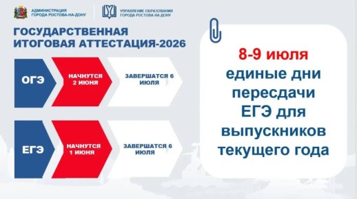 Александр Скрябин: На расширенном планерном совещании обсудили организацию и проведение государственной итоговой аттестации в нашем городе