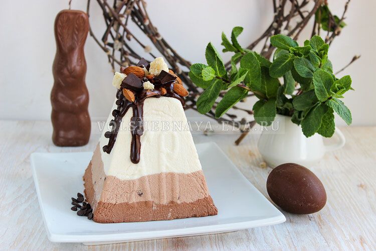 ��������� ��� ���������� �����������: ��� ����������� ���������� ��������� ����� ��� �������