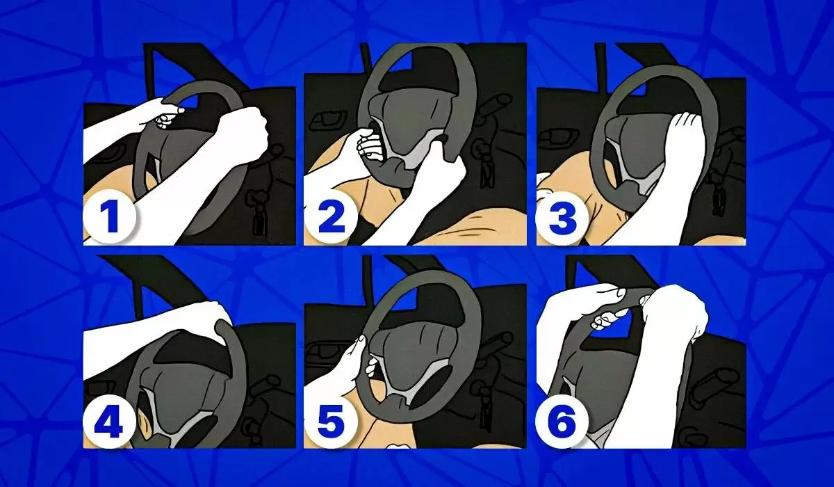 Как стиль вождения раскрывает вашу личность: интересный тест на характер