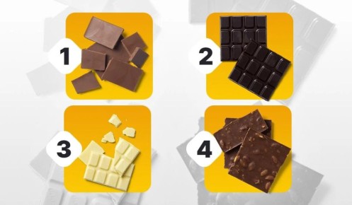 Как шоколад может раскрыть вашу личность: увлекательный психологический тест