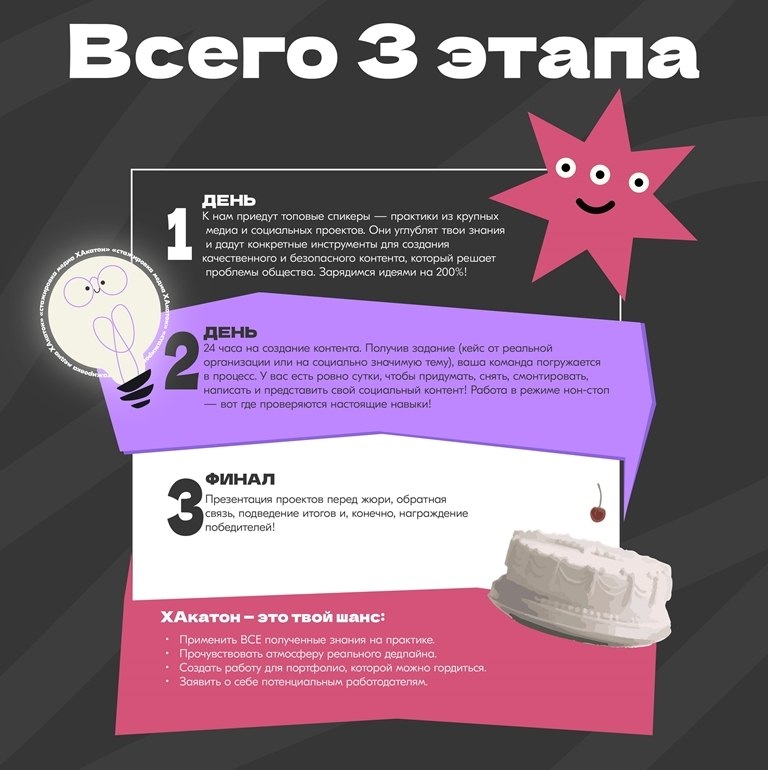 В молодежном центре #ДонМолодой состоится «Медиа Хакатон» В молодежном центре #ДонМолодой состоится «Медиа Хакатон»