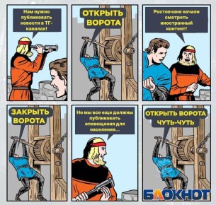 ������ ���������� ������� ��������� ����� 30 ��� ������ �� VPN-������� � ������ 2026 ����