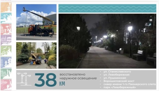 Александр Скрябин: Развитие уличного освещения в городе: итоги и планы