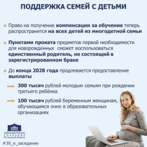 # 30_�_���������_����. �������� �������� ���������� ������� �����, ������������ �� ����������������� ��� ���������� ��������� ����� � ������