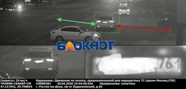 �������� ������ �������� ��������� �������