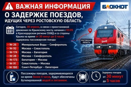 ������, ������ ����� ������ ������������� ��-�� ��������� �������� �� ��������� �����