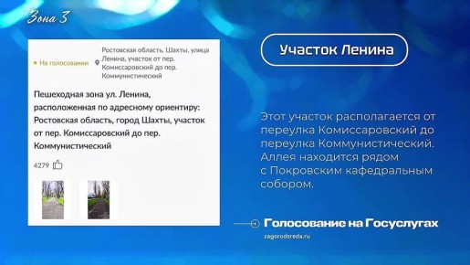 ��������� �������: ��� ����� � ���� �������!