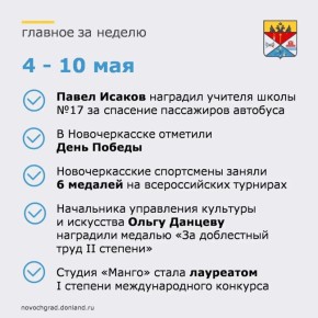 ������� ������� �� ������ � �������������