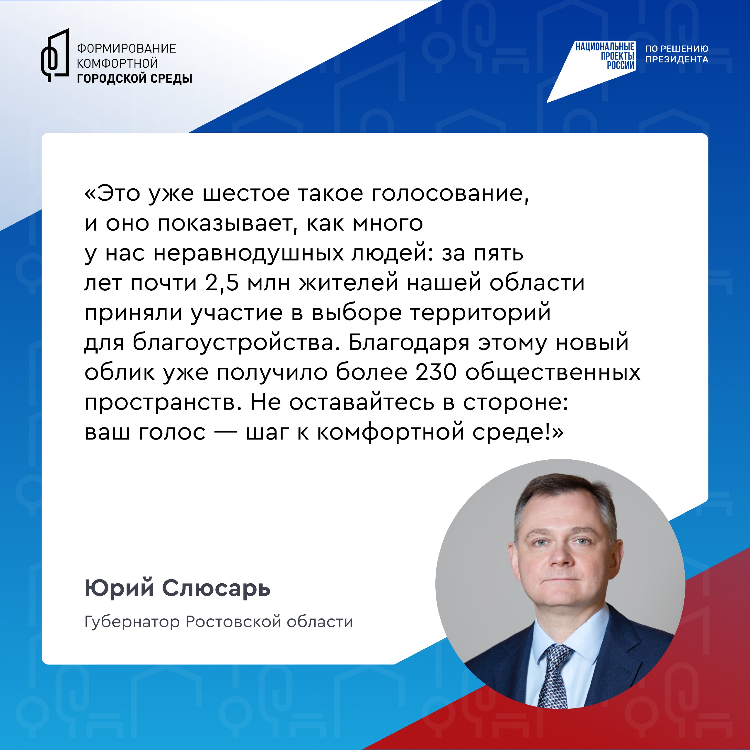 На Дону продолжается Всероссийское онлайн-голосование за объекты благоустройства На Дону продолжается Всероссийское онлайн-голосование за объекты благоустройства