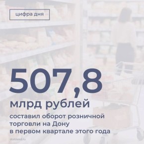 �� ������ ������� 2026 ���� ������ ��������� �������� � ������� ������� ����� �� 2,5%