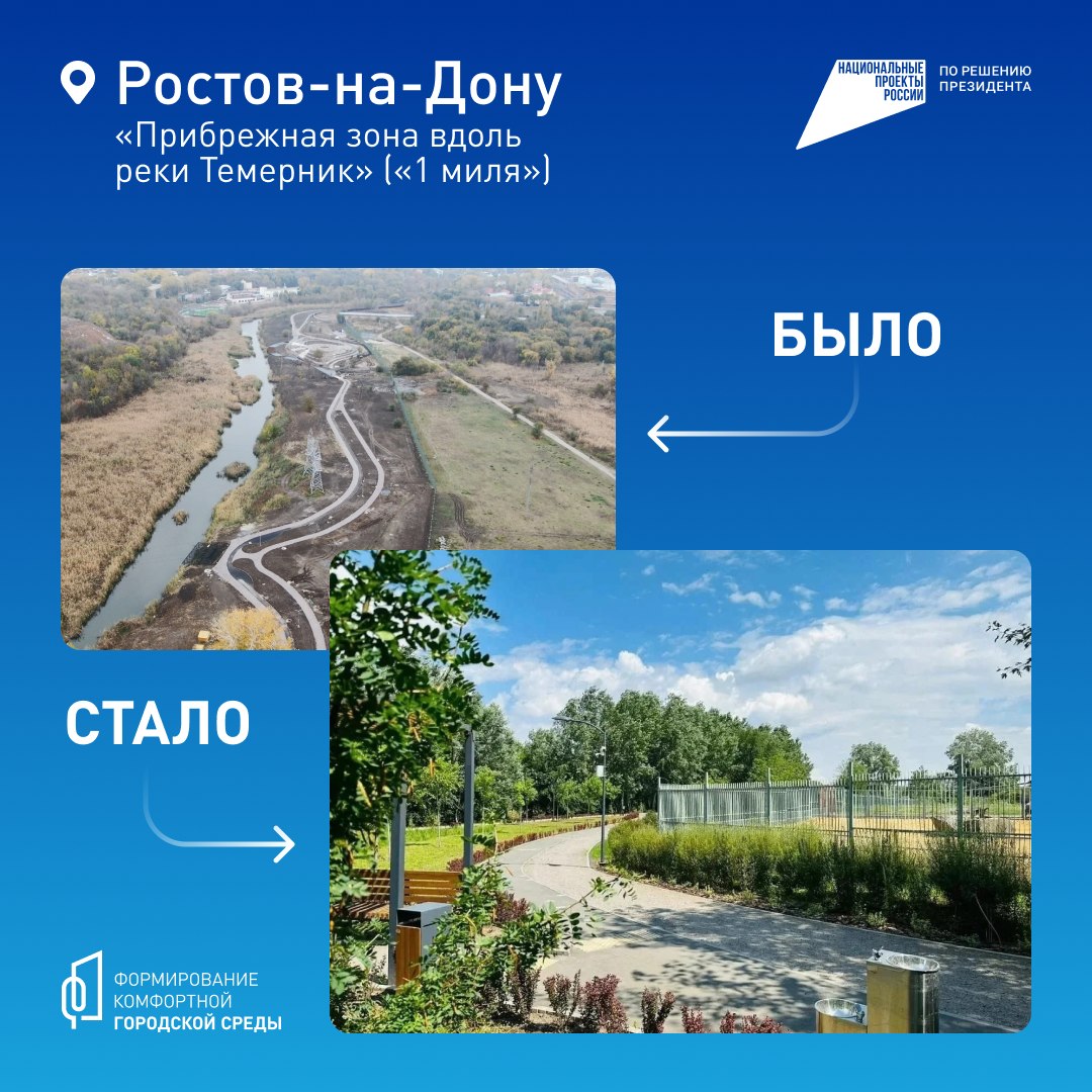 На Дону продолжается Всероссийское онлайн-голосование за объекты благоустройства На Дону продолжается Всероссийское онлайн-голосование за объекты благоустройства