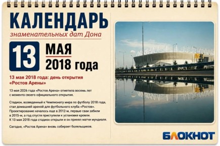 13 ��� 2026 ���� ������� ����� �������� ������ ��� � ������� ������ ������������ ��������