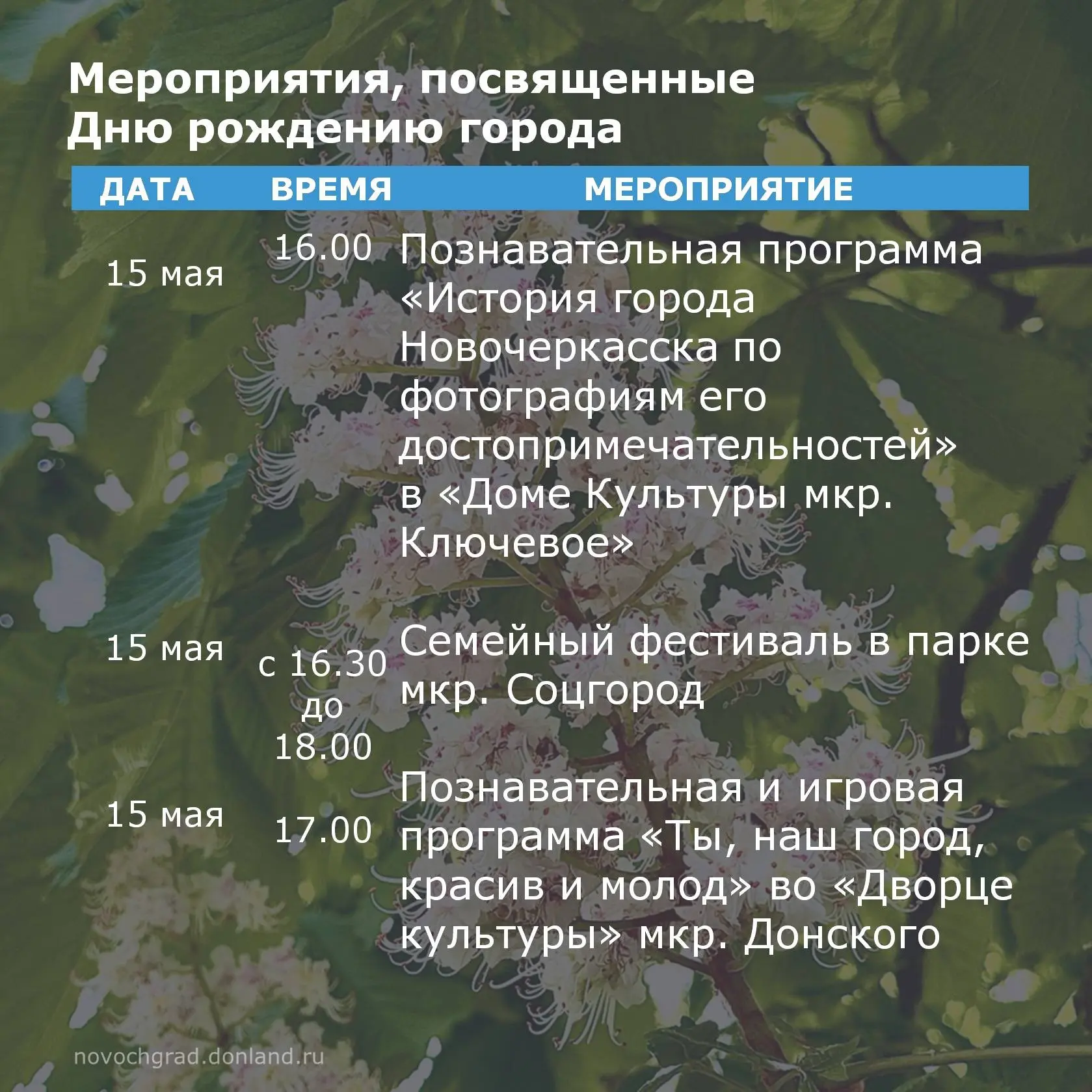 Дорогие жители и гости города! Дорогие жители и гости города!