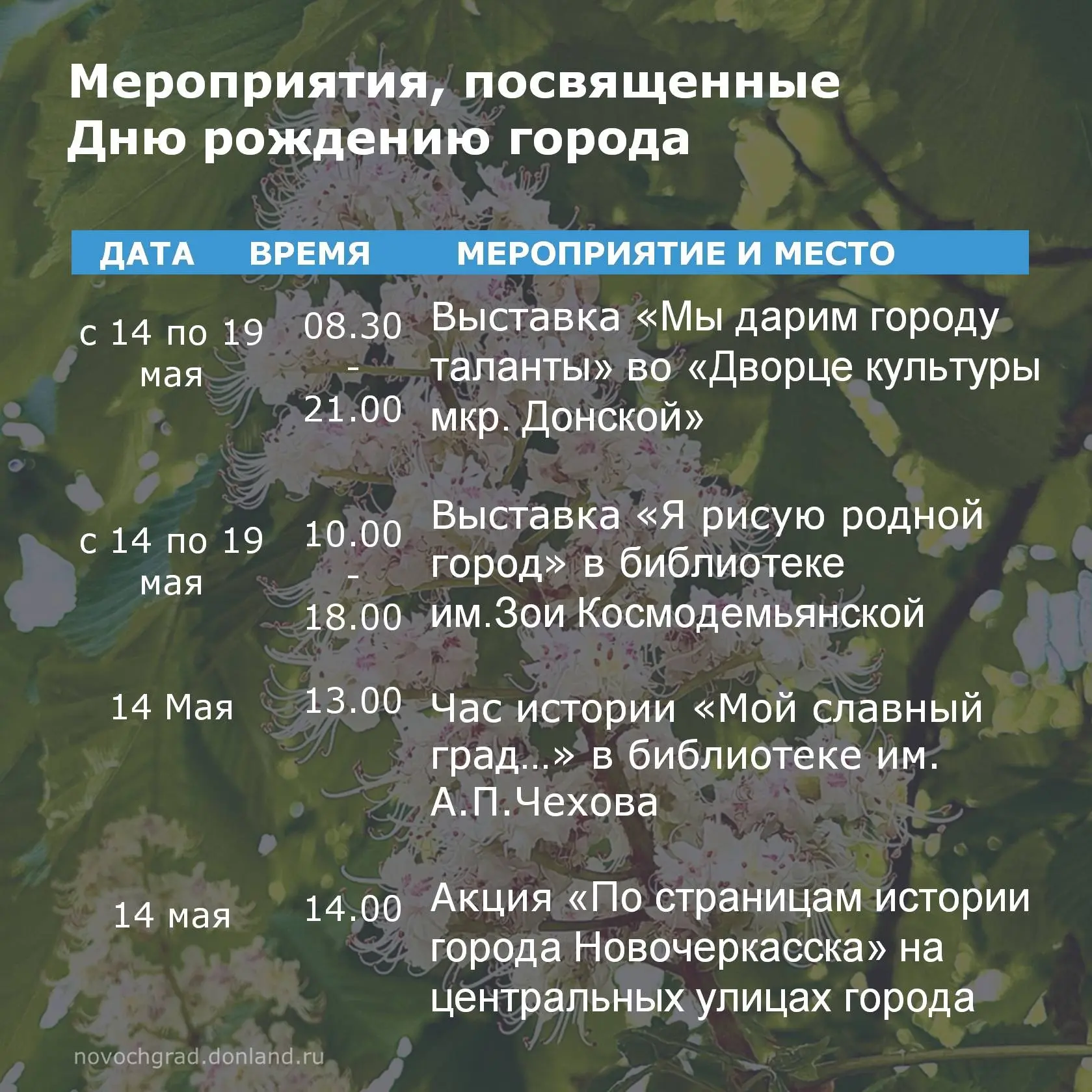 Дорогие жители и гости города! Дорогие жители и гости города!