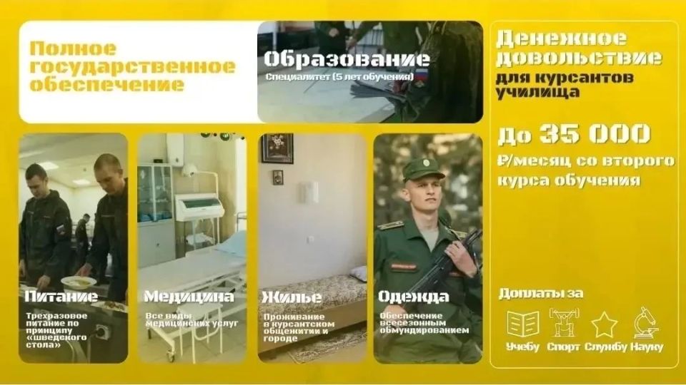 НВВКУС открывает набор!. В 2026 году на юге России, в Ростовской области, сформировано и приступает к работе Новочеркасское высшее военное командное училище связи (НВВКУС) НВВКУС открывает набор!. В 2026 году на юге России, в Ростовской области, сформировано и приступает к работе Новочеркасское высшее военное командное училище связи (НВВКУС)