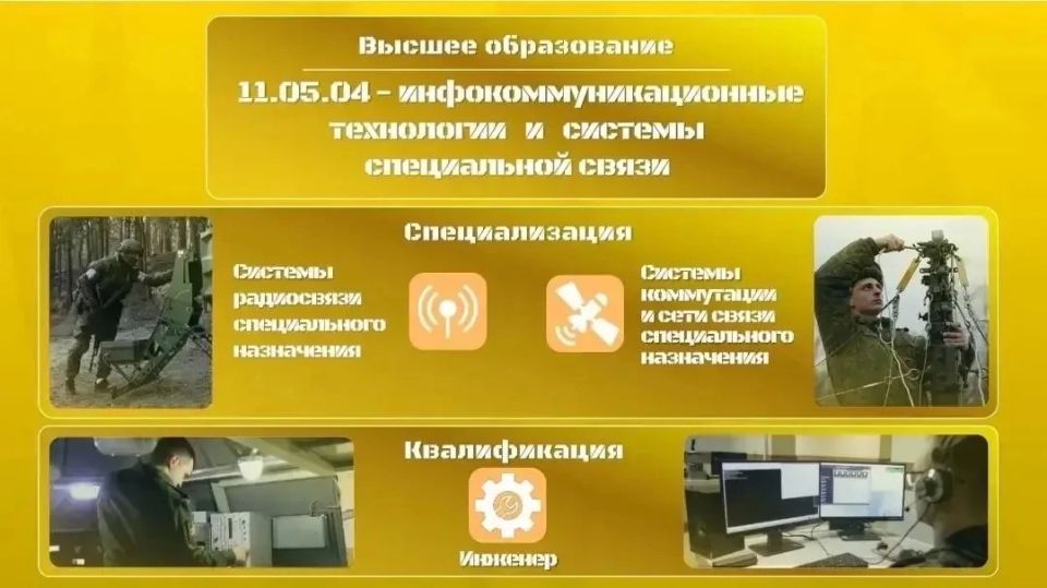 НВВКУС открывает набор!. В 2026 году на юге России, в Ростовской области, сформировано и приступает к работе Новочеркасское высшее военное командное училище связи (НВВКУС) НВВКУС открывает набор!. В 2026 году на юге России, в Ростовской области, сформировано и приступает к работе Новочеркасское высшее военное командное училище связи (НВВКУС)