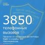 C 12 по 17 мая диспетчеры ЕДДС и службы 112 города приняли от населения – 3850 телефонных вызовов