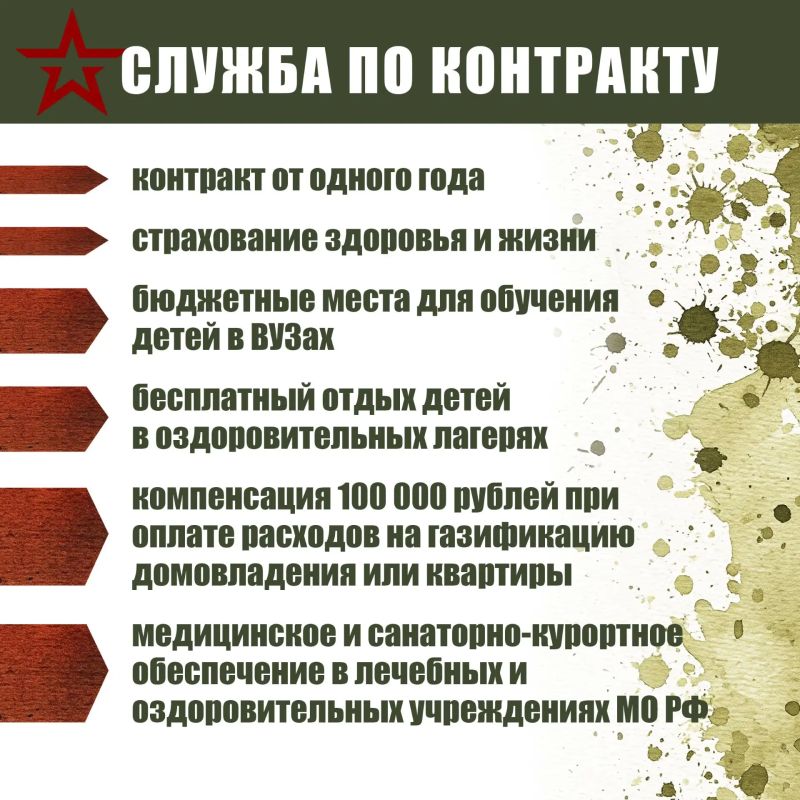 Стань оператором БПЛА и присоединяйся к СВОим! Стань оператором БПЛА и присоединяйся к СВОим!
