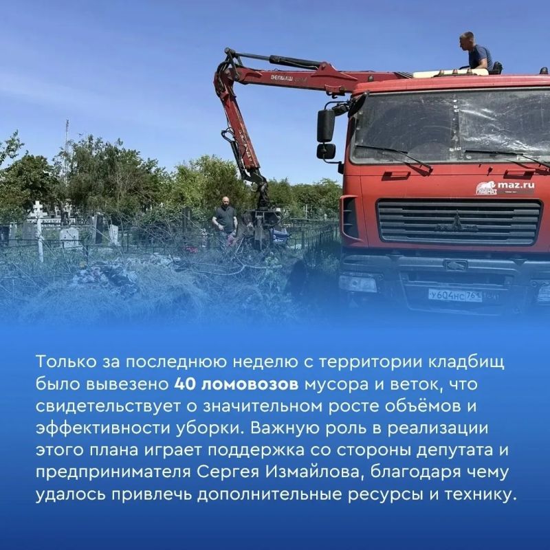 Цель - порядок в местах памяти Цель - порядок в местах памяти