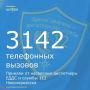 C 18 по 24 мая диспетчеры ЕДДС и службы 112 города приняли от населения – 3142 телефонных вызовов