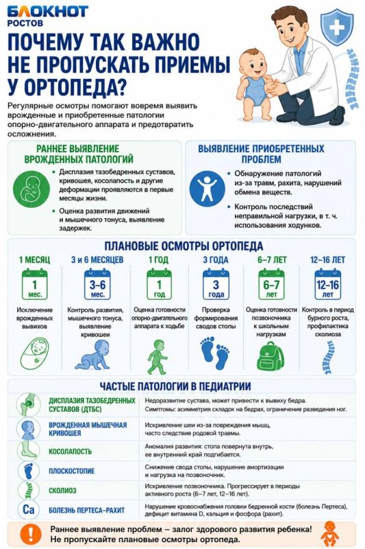 «Сонливость, сыпь и странный плач – уже тревожный сигнал»: что родители не должны пропустить в первый год жизни ребенка «Сонливость, сыпь и странный плач – уже тревожный сигнал»: что родители не должны пропустить в первый год жизни ребенка