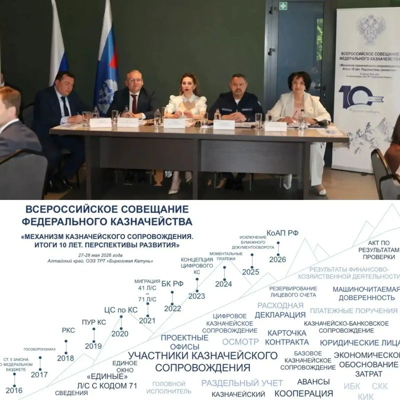 27 мая 2026 года руководитель Управления Федерального казначейства по Ростовской области Валерий Бородулин принял участие во всероссийском совещании Федерального казначейства на тему: «Механизм казначейского сопровождения 27 мая 2026 года руководитель Управления Федерального казначейства по Ростовской области Валерий Бородулин принял участие во всероссийском совещании Федерального казначейства на тему: «Механизм казначейского сопровождения