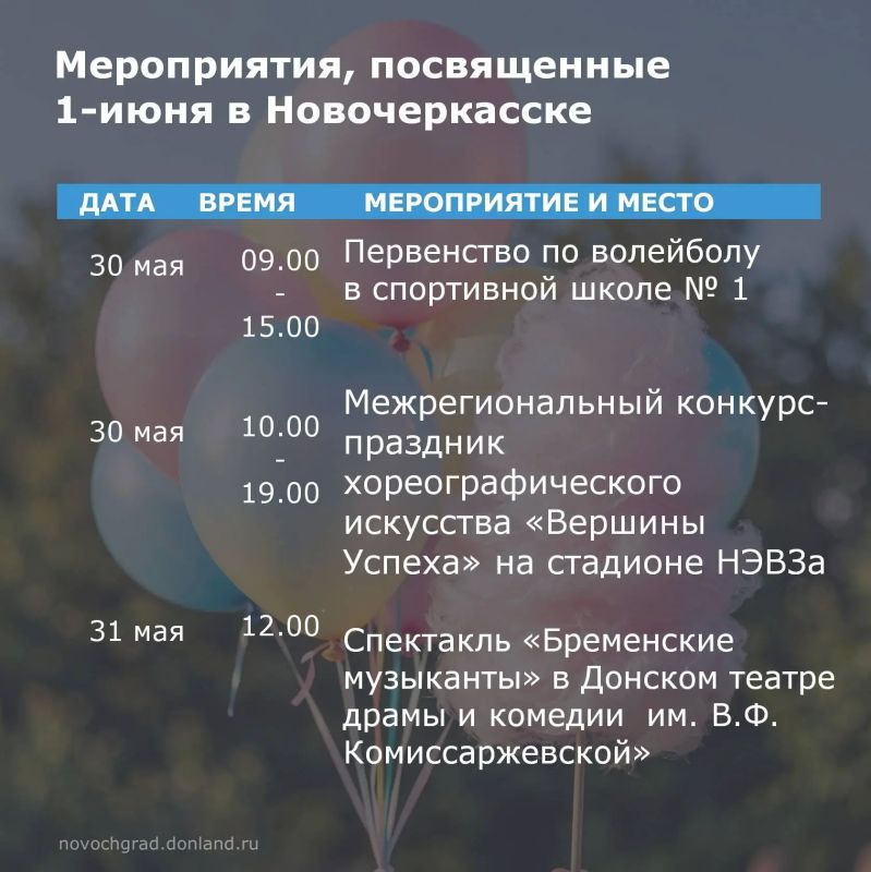 Администрация города Новочеркасска приглашает всех жителей и гостей города на праздничные мероприятия, посвящённые Международному дню защиты детей Администрация города Новочеркасска приглашает всех жителей и гостей города на праздничные мероприятия, посвящённые Международному дню защиты детей