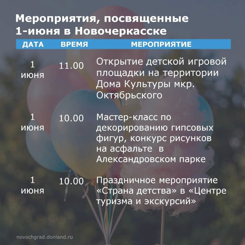 Администрация города Новочеркасска приглашает всех жителей и гостей города на праздничные мероприятия, посвящённые Международному дню защиты детей Администрация города Новочеркасска приглашает всех жителей и гостей города на праздничные мероприятия, посвящённые Международному дню защиты детей