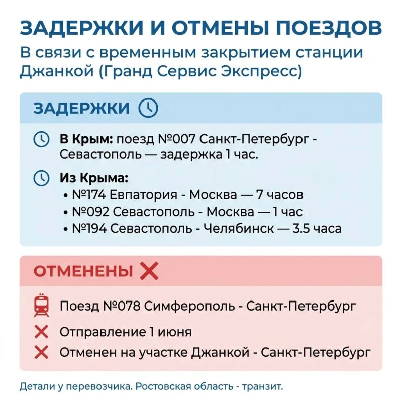 Поезда, идущие через Ростовскую область, задерживаются в Крыму