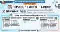 Жителям Ростова-на-Дону придется три недели греть воду в кастрюлях