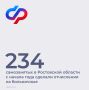 � 2026 ���� ����������� � ���������� ������� ����� �������� ������������ ����������