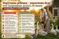 Поругаешь ребенка — навлечешь беду: что категорически запрещено делать 10 июня