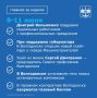 Главные события, произошедшие за последнюю неделю - в нашей рубрике
