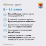 Главные события за неделю в Новочеркасске