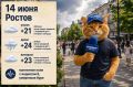 ������ 14 ���� � ������� � �������, � �������� ��� �������� �����