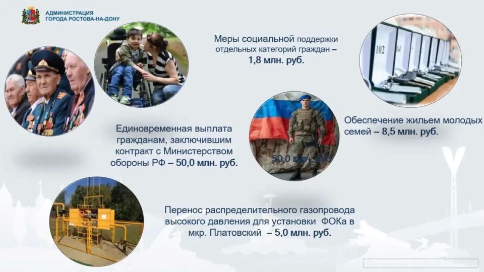 Александр Скрябин: Сегодня на очередном заседании Ростовской-на-Дону городской Думы депутаты поддержали изменения в бюджет города на 2026 год и на плановый период 2027 и 2028 годов Александр Скрябин: Сегодня на очередном заседании Ростовской-на-Дону городской Думы депутаты поддержали изменения в бюджет города на 2026 год и на плановый период 2027 и 2028 годов