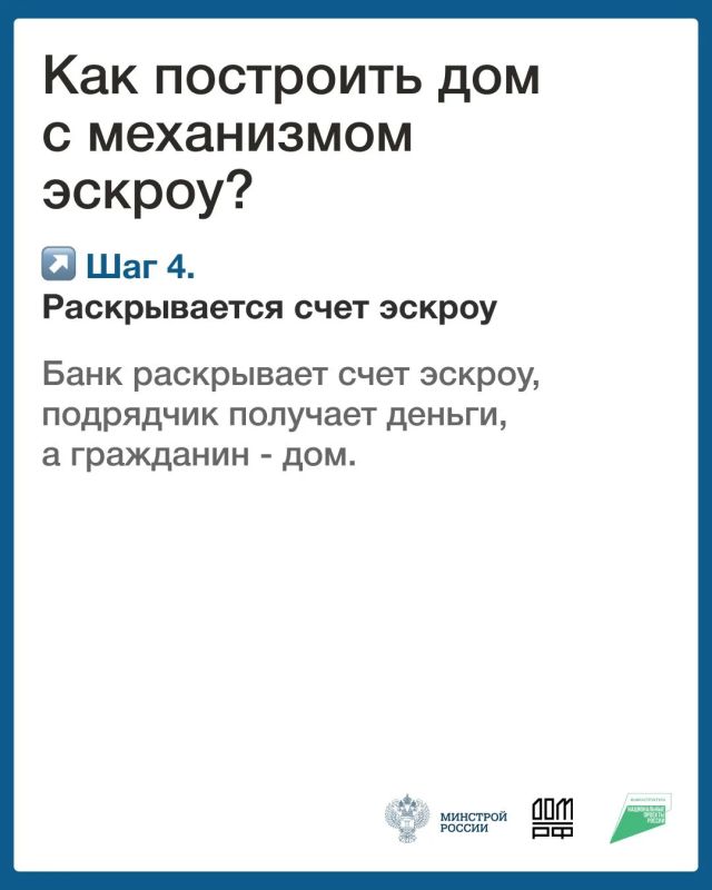 Механизм защиты взаиморасчетов со строительной компанией с помощью счетов эскроу успешно зарекомендовал себя в многоквартирном строительстве Механизм защиты взаиморасчетов со строительной компанией с помощью счетов эскроу успешно зарекомендовал себя в многоквартирном строительстве