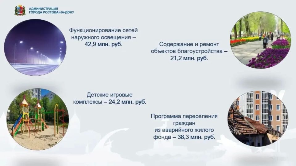 Александр Скрябин: Сегодня на очередном заседании Ростовской-на-Дону городской Думы депутаты поддержали изменения в бюджет города на 2026 год и на плановый период 2027 и 2028 годов Александр Скрябин: Сегодня на очередном заседании Ростовской-на-Дону городской Думы депутаты поддержали изменения в бюджет города на 2026 год и на плановый период 2027 и 2028 годов