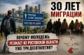 Тридцать лет оттока: эксперт раскрыла, почему молодежь уезжает из Ростовской области