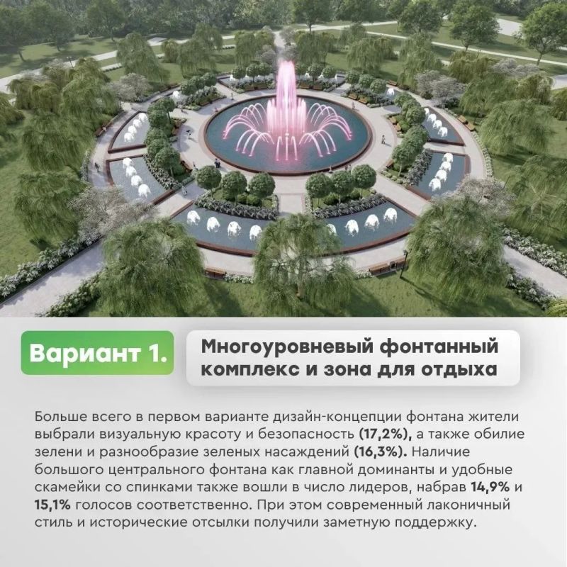 Первые промежуточные итоги финальных общественных обсуждений за водную зону Александровского парка Первые промежуточные итоги финальных общественных обсуждений за водную зону Александровского парка