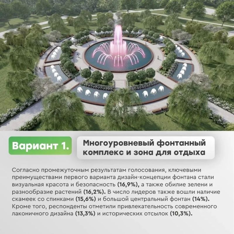 Последний день голосования за концепцию нового фонтана в Александровском парке города Шахты Последний день голосования за концепцию нового фонтана в Александровском парке города Шахты