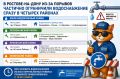 В Ростове-на-Дону из-за порывов частично ограничили водоснабжение сразу в четырех районах