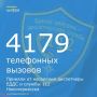 C 29 июня по 5 июля диспетчеры ЕДДС и службы 112 города приняли от населения – 4179 телефонных вызовов