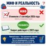 Домашку для первоклассников отменили? Разбираемся