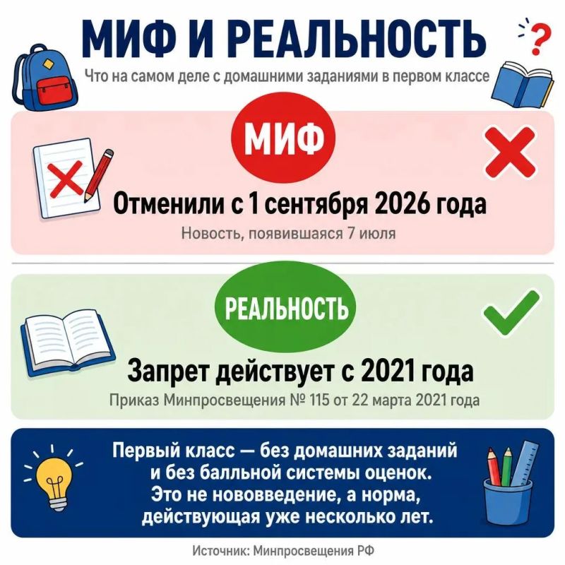Домашку для первоклассников отменили? Разбираемся