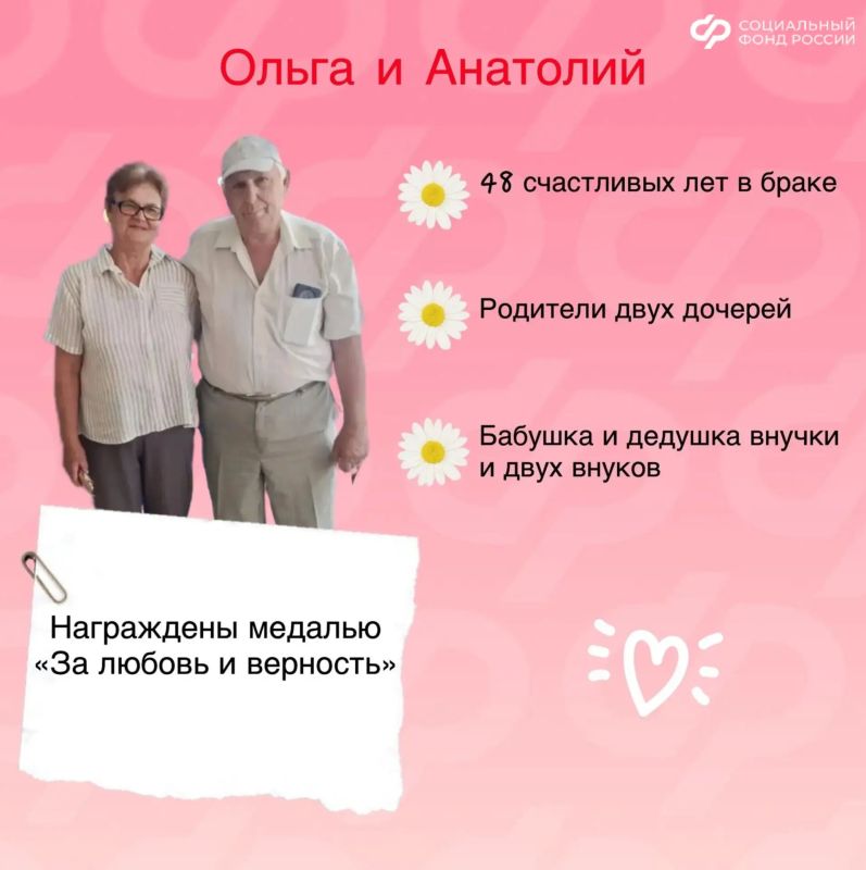 Отделение СФР по Ростовской области поздравляет активистов Центров общения старшего поколения с Днем семьи, любви и верности! Отделение СФР по Ростовской области поздравляет активистов Центров общения старшего поколения с Днем семьи, любви и верности!